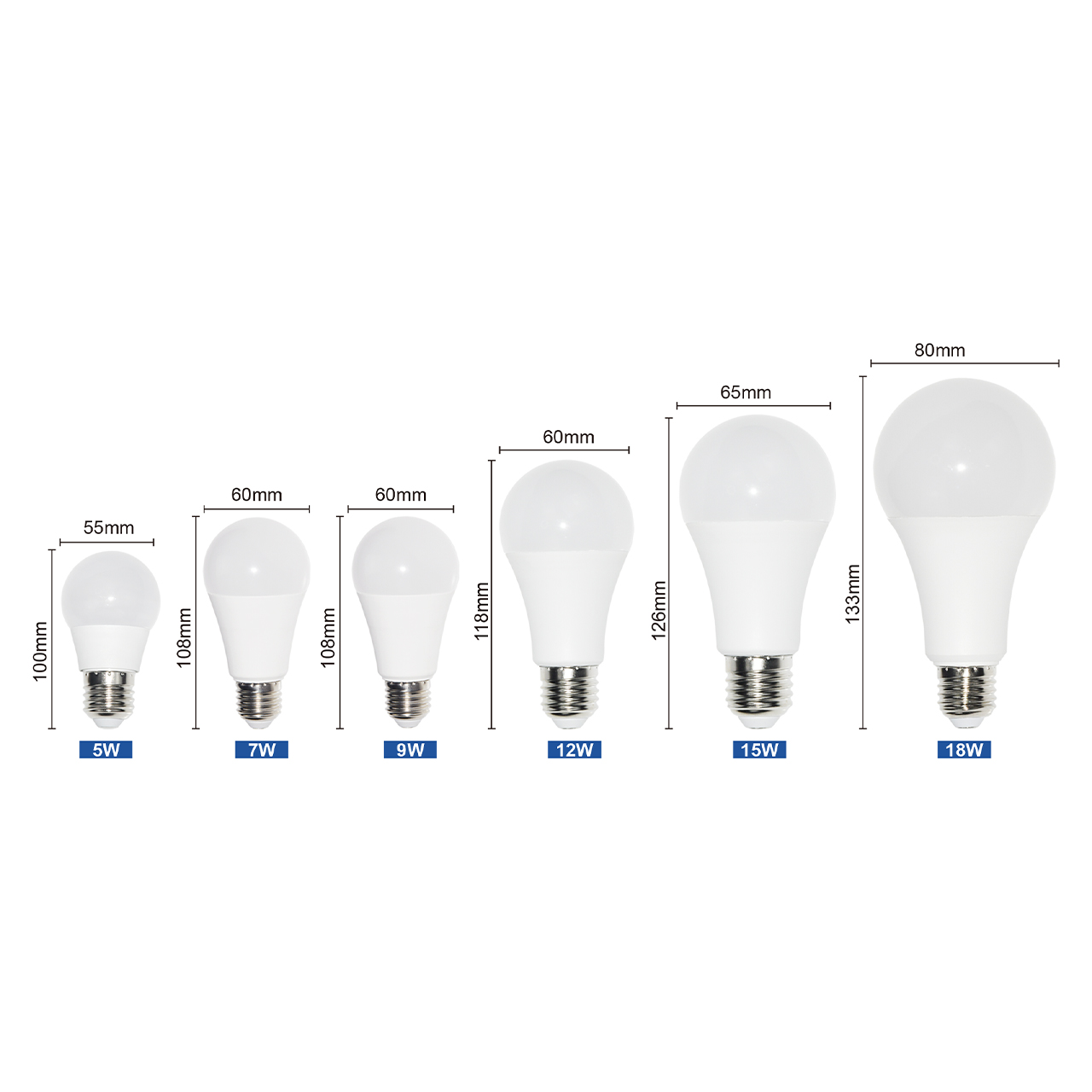 BOMBILLAS LED A